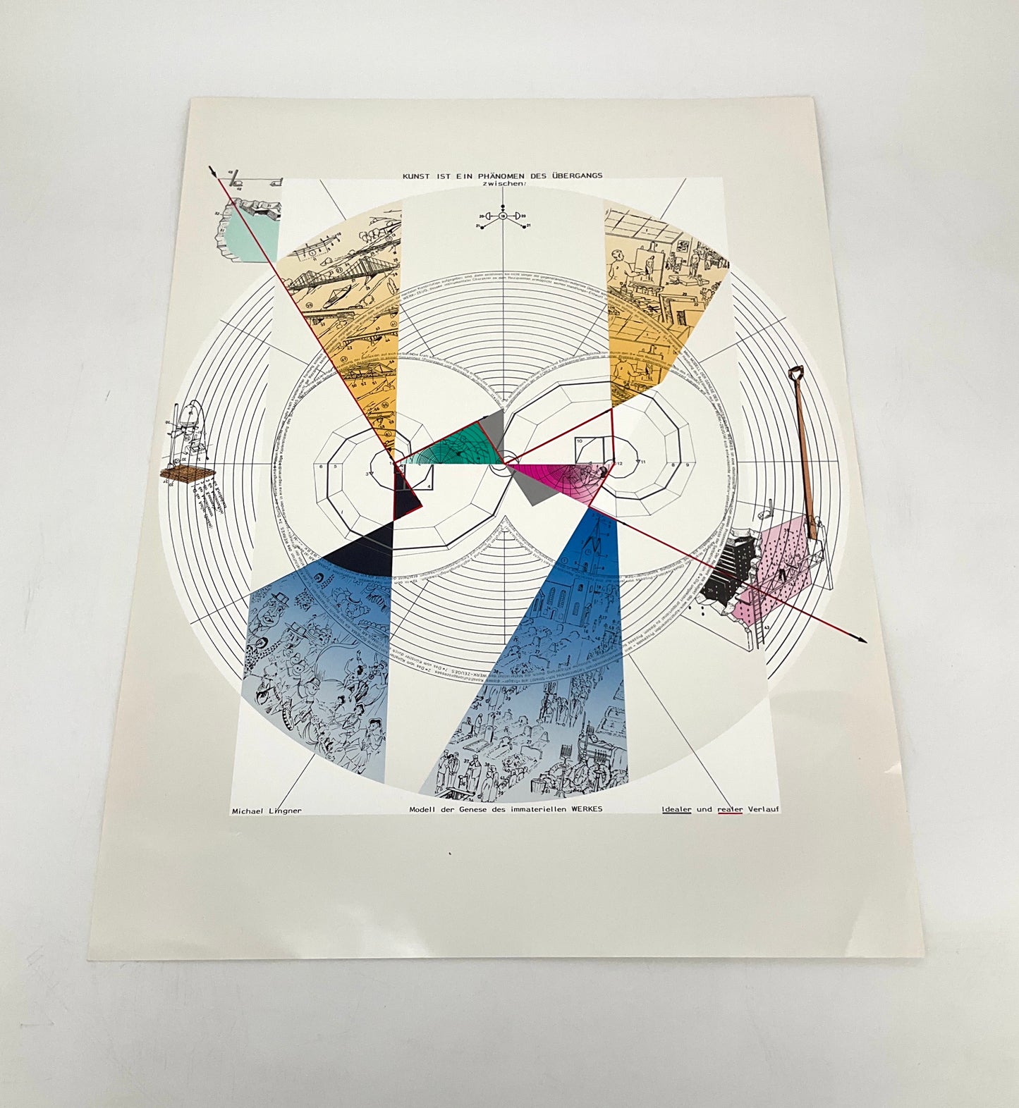 Sieb- und Offsetdruck "Modell der Genese des immateriellen Werkes" von Michael Lingner für Griffelkunst, 1988