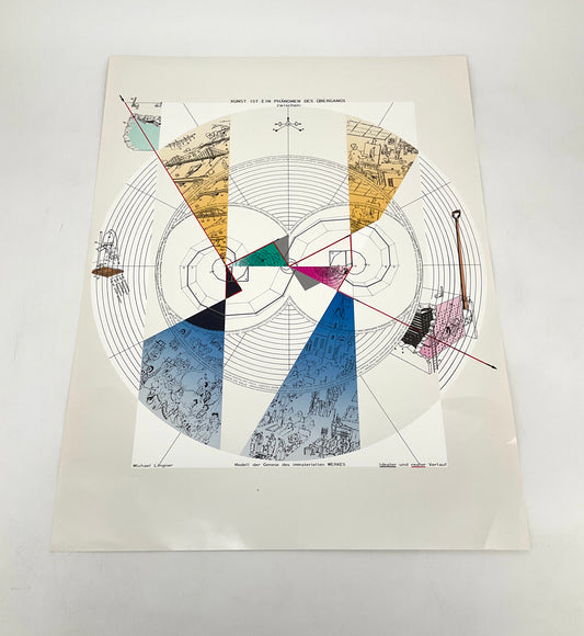 Sieb- und Offsetdruck "Modell der Genese des immateriellen Werkes" von Michael Lingner für Griffelkunst, 1988