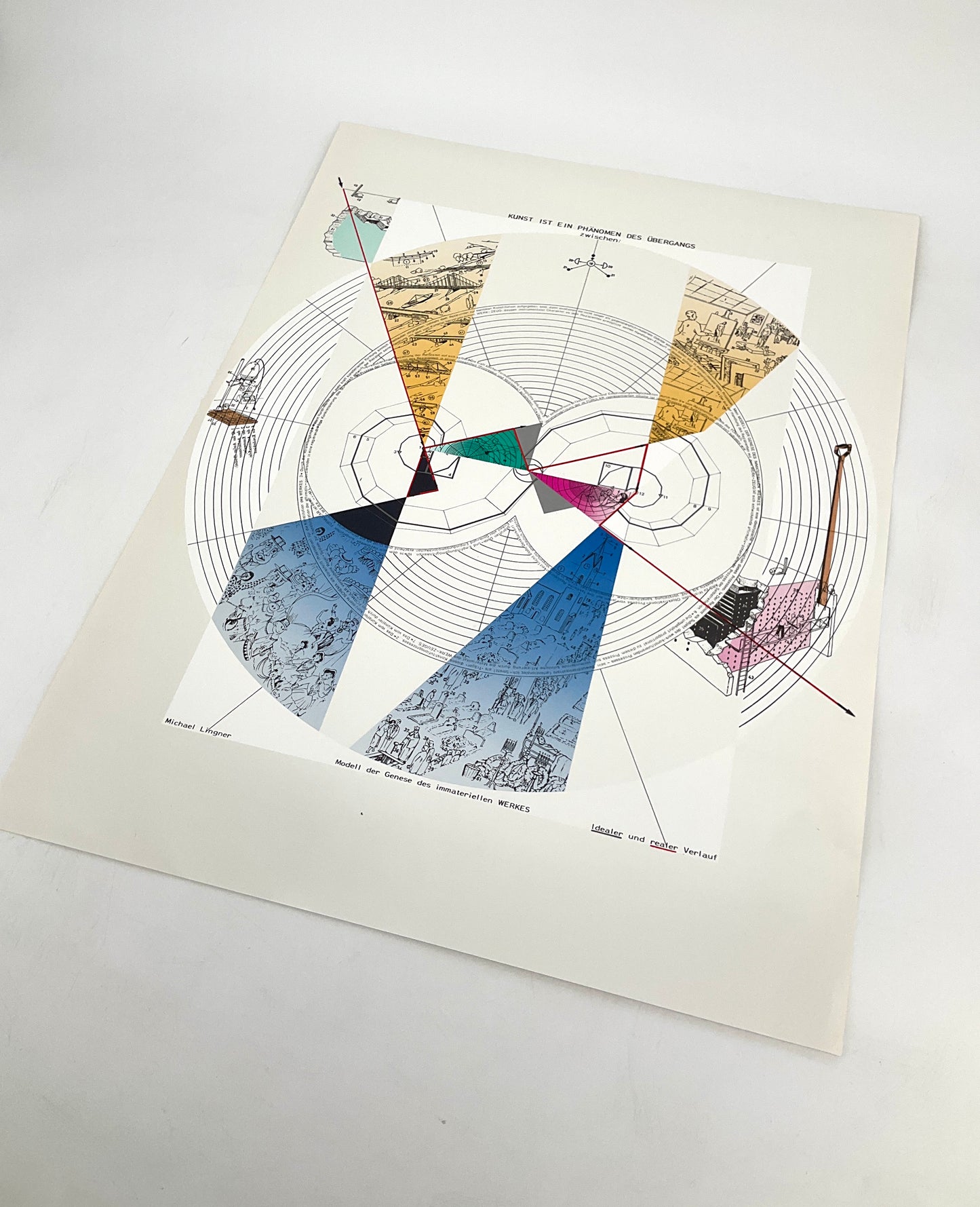 Sieb- und Offsetdruck "Modell der Genese des immateriellen Werkes" von Michael Lingner für Griffelkunst, 1988