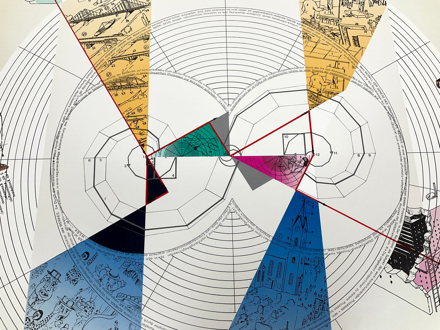 Sieb- und Offsetdruck "Modell der Genese des immateriellen Werkes" von Michael Lingner für Griffelkunst, 1988