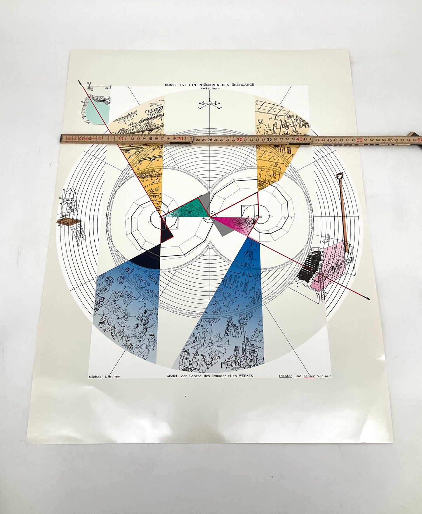 Sieb- und Offsetdruck "Modell der Genese des immateriellen Werkes" von Michael Lingner für Griffelkunst, 1988