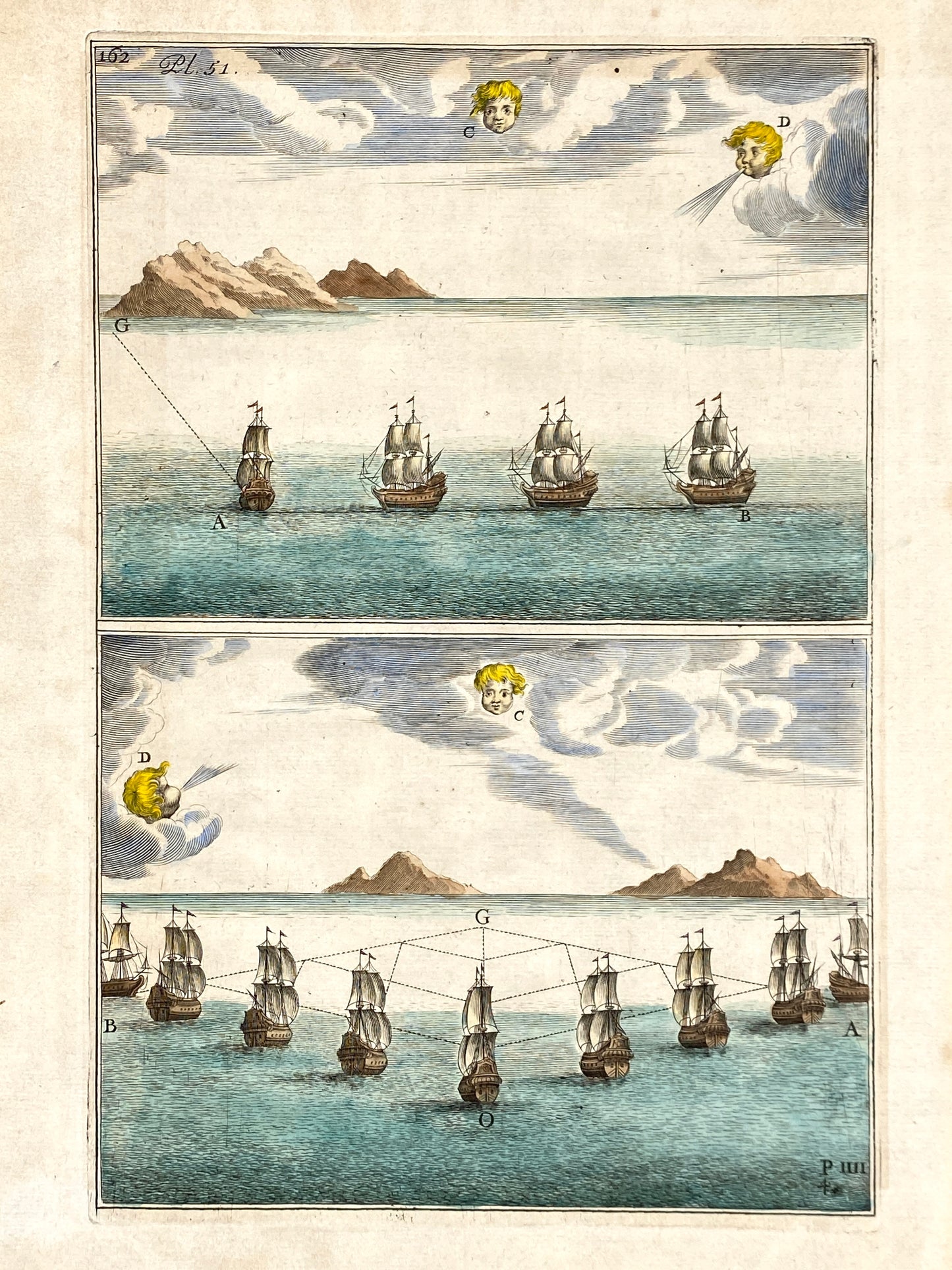 Altkolorierter Kupferstich aus dem Buch von Paul Hoste (Die Kunst der Seestreitkräfte oder Abhandlung über Seeschlachten), gedruckt im 18. Jahrhundert