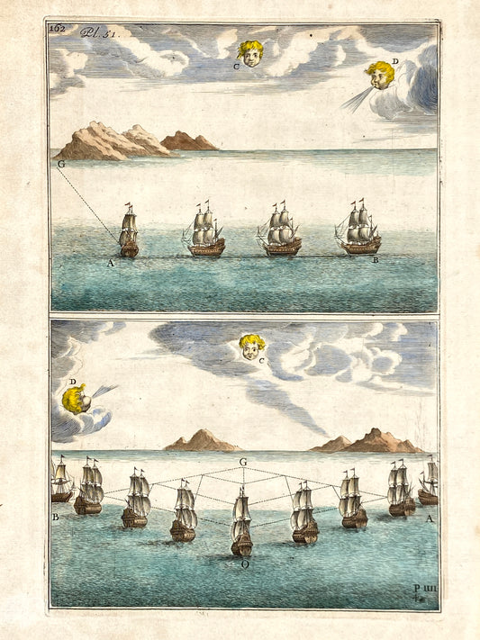 Altkolorierter Kupferstich aus dem Buch von Paul Hoste (Die Kunst der Seestreitkräfte oder Abhandlung über Seeschlachten), gedruckt im 18. Jahrhundert