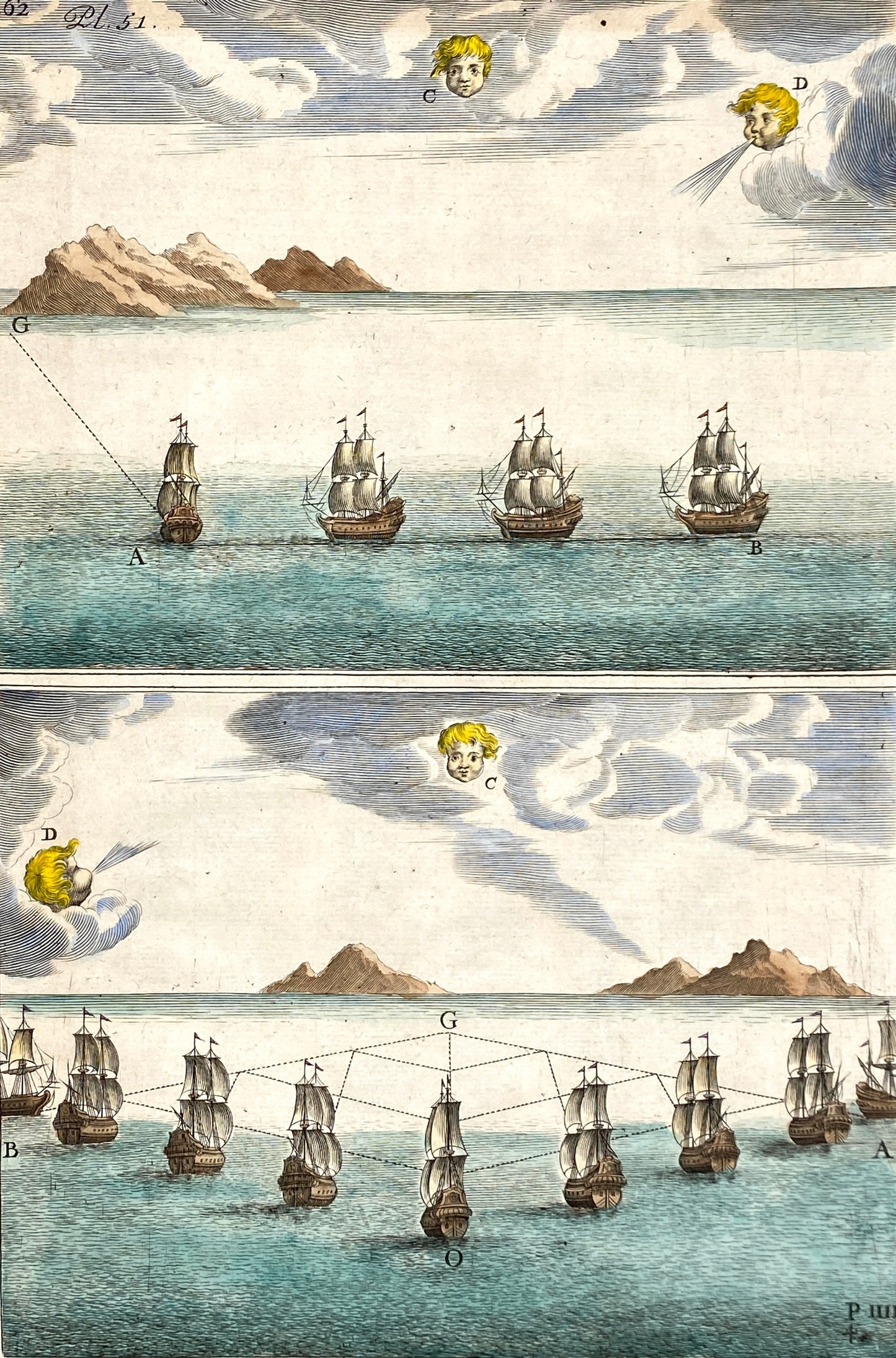 Altkolorierter Kupferstich aus dem Buch von Paul Hoste (Die Kunst der Seestreitkräfte oder Abhandlung über Seeschlachten), gedruckt im 18. Jahrhundert