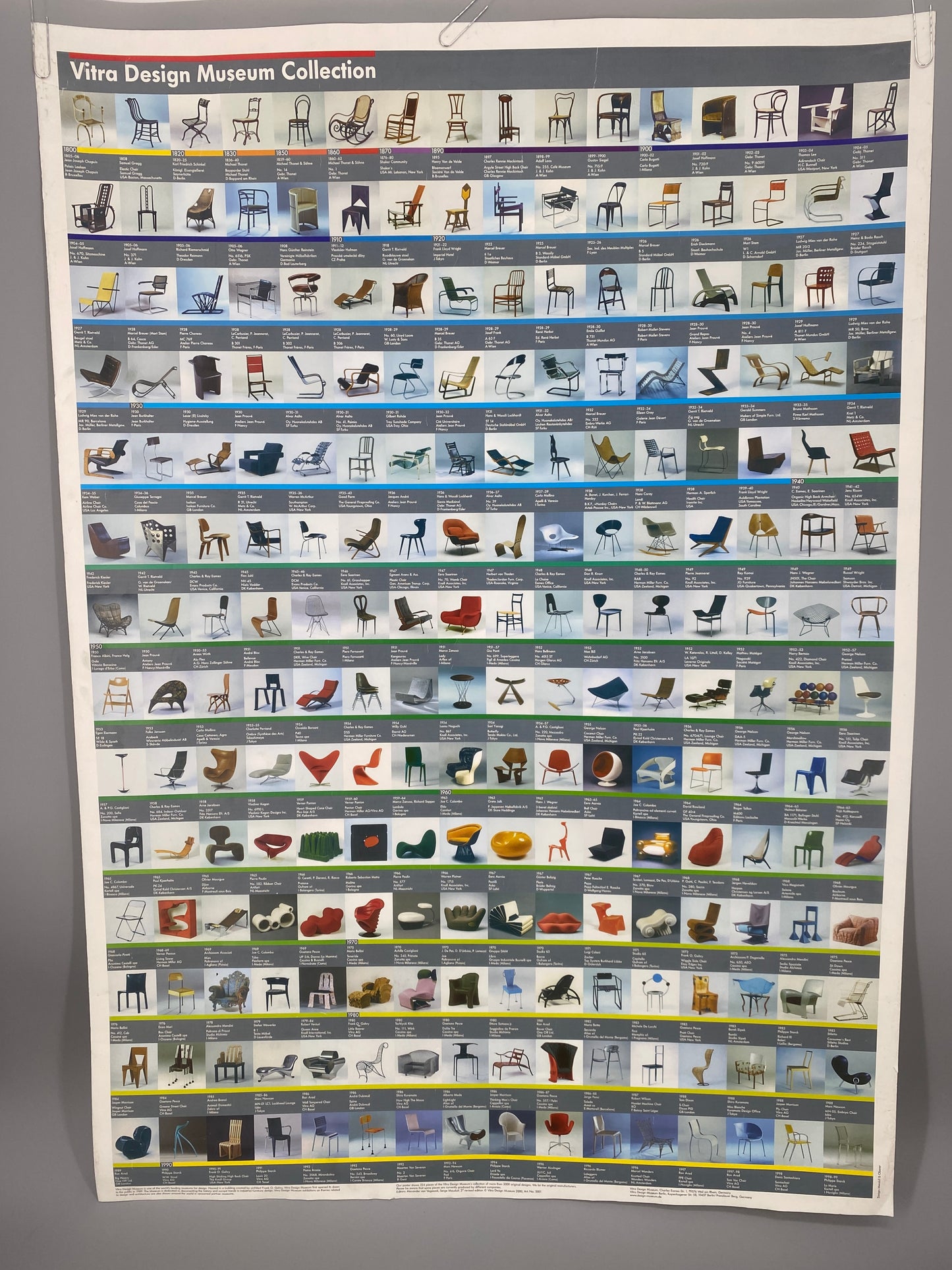 Plakat, Vitra Design Museum Collection. 1800 - 1988