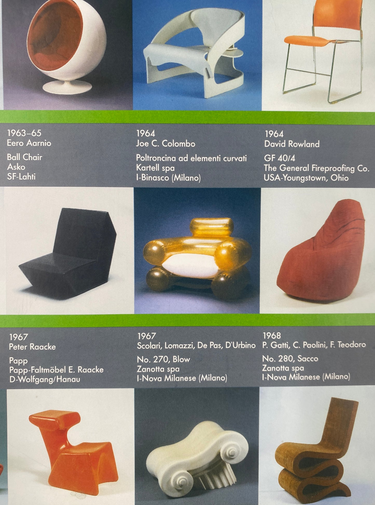 Plakat, Vitra Design Museum Collection. 1800 - 1988