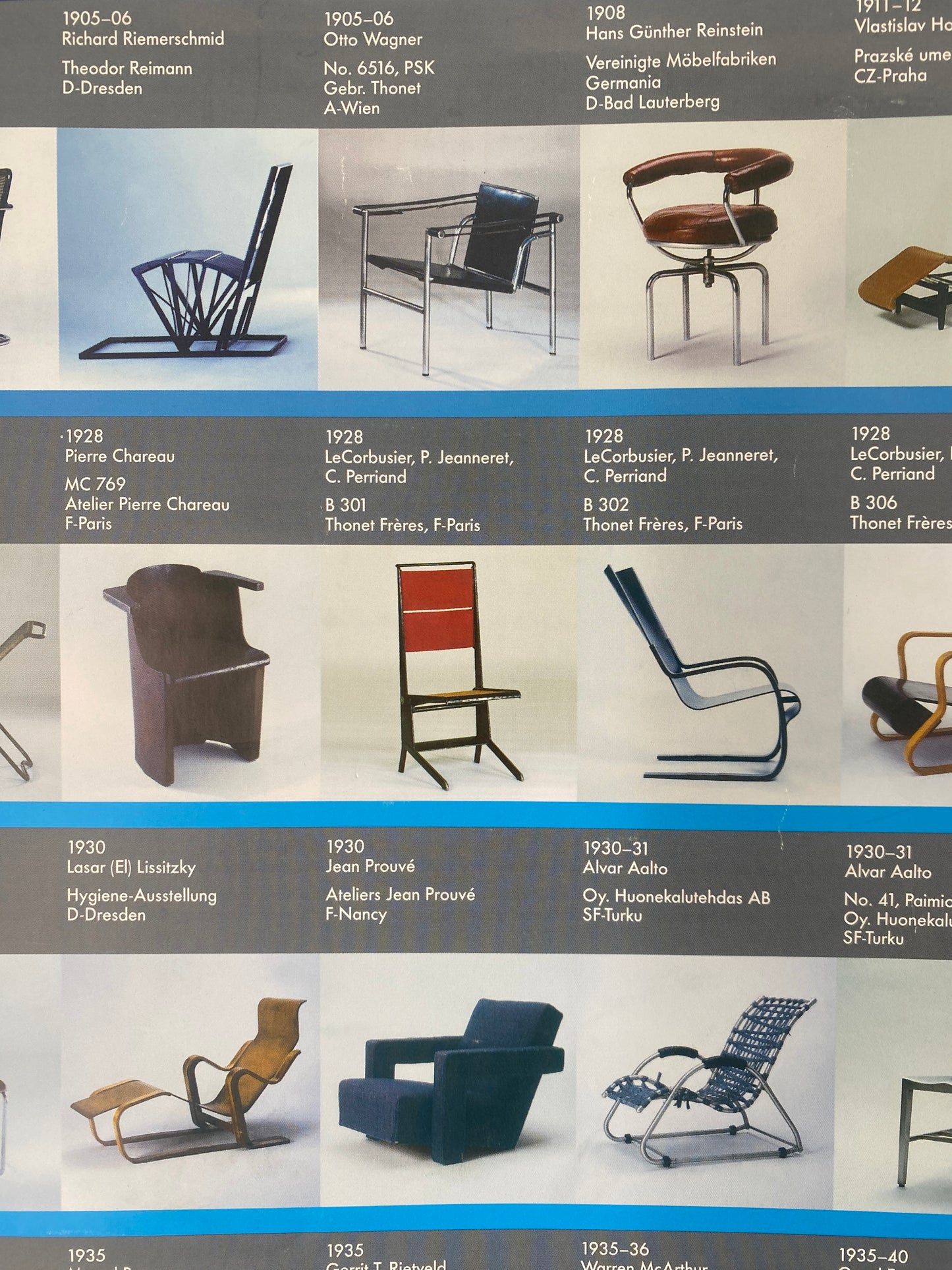 Plakat, Vitra Design Museum Collection. 1800 - 1988