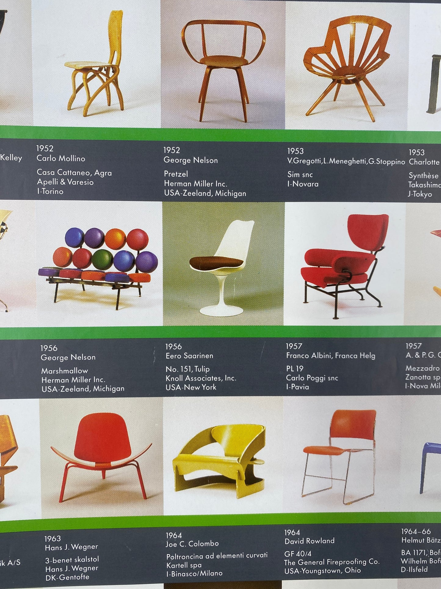 Plakat, Vitra Design Museum Collection. 1820 - 1986
